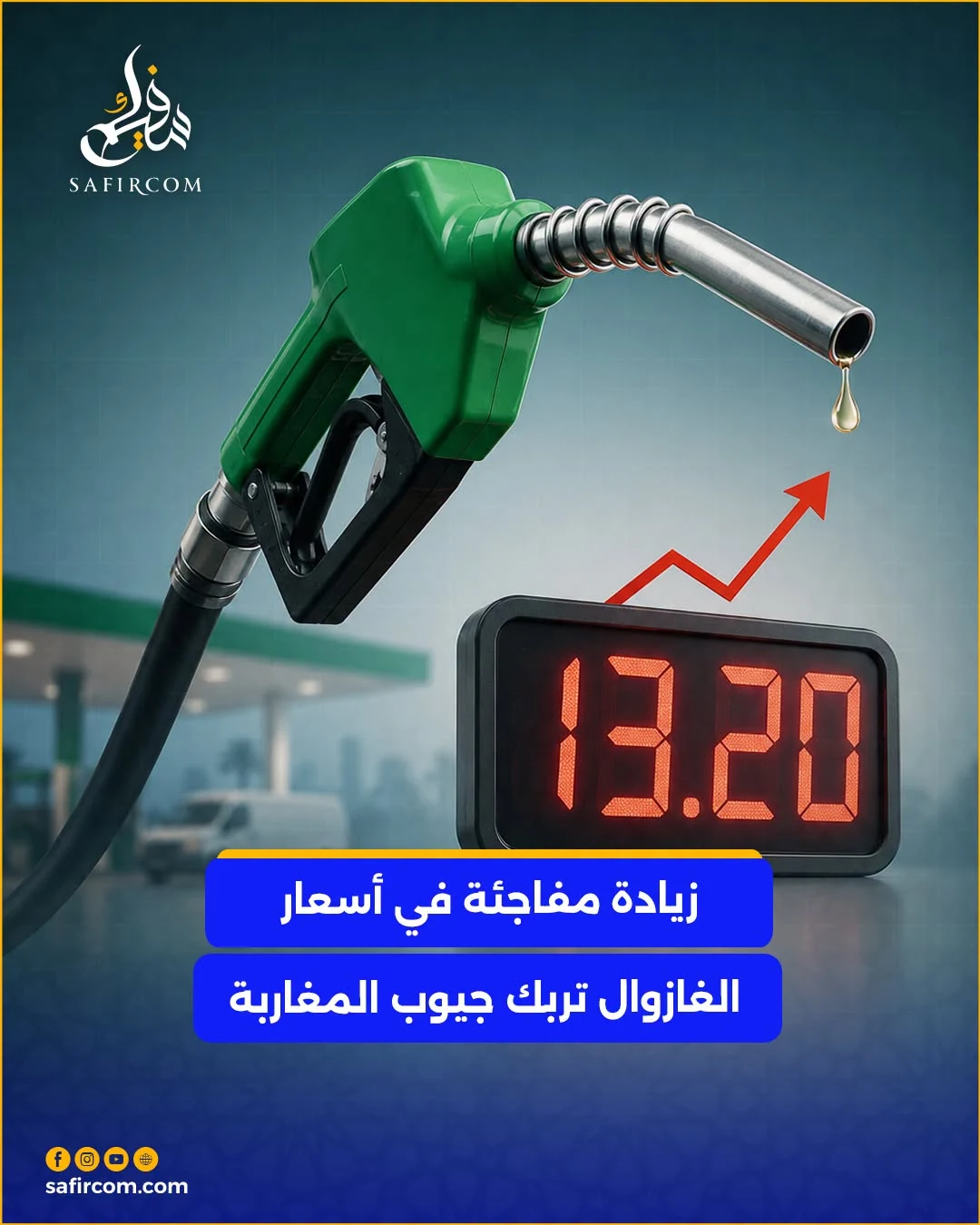 معالجة بصرية لخبر اقتصادي
