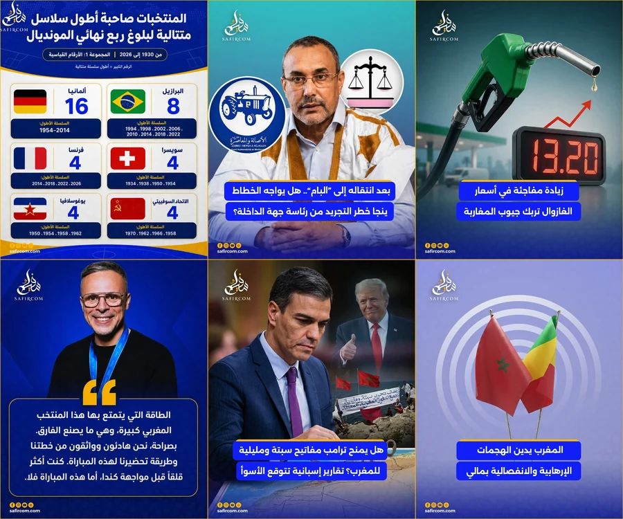 نظام بصري وتحريري للمحتوى الإخباري